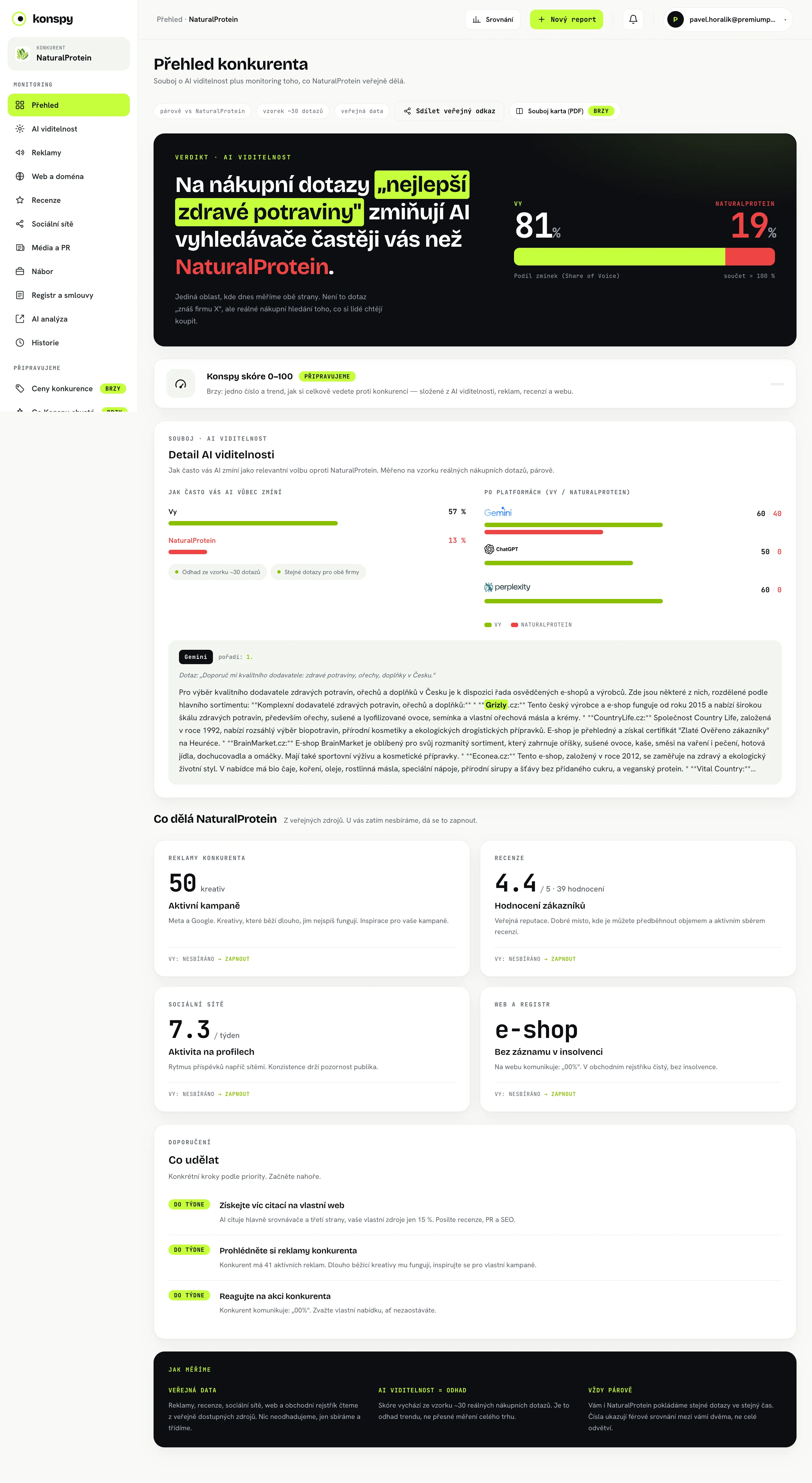 Konspy dashboard